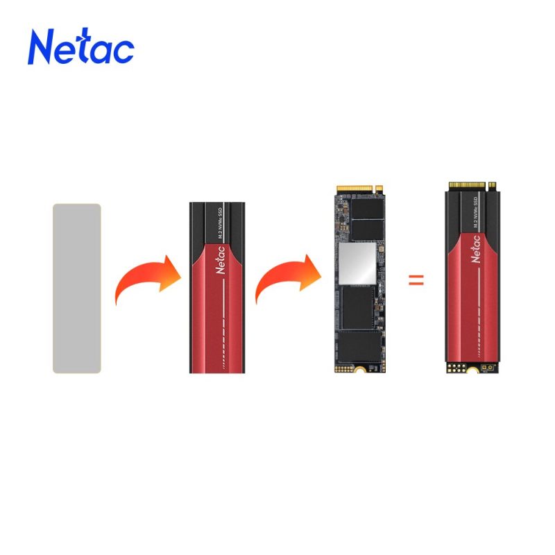 Netac M 2 SSD 250GB 500GB 1TB 2TB hard Drive M2 ssd m 2 NVMe pcie 1
